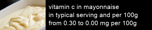 vitamin c in mayonnaise information and values per serving and 100g